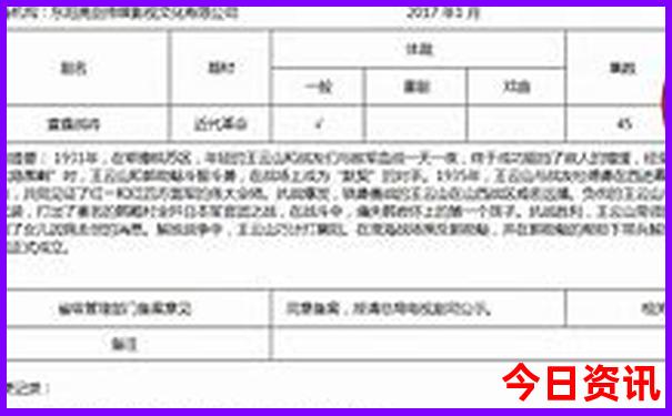 六盒联盟资料区