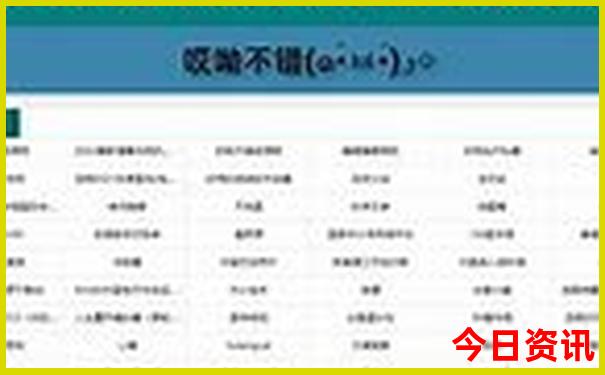 去南澳岛旅游攻略