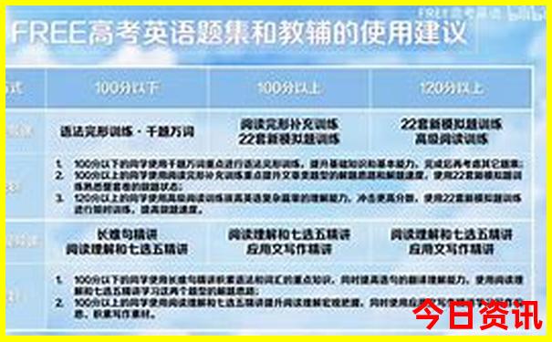 2025全新升级最新权威免费正版资料实用技巧大全-2025新澳门期期准